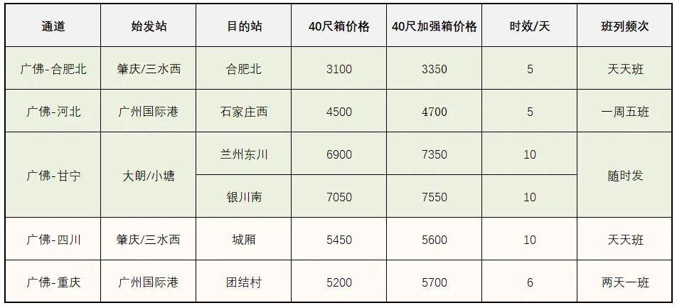 权门国际官网-钻营健全,你我一路成长