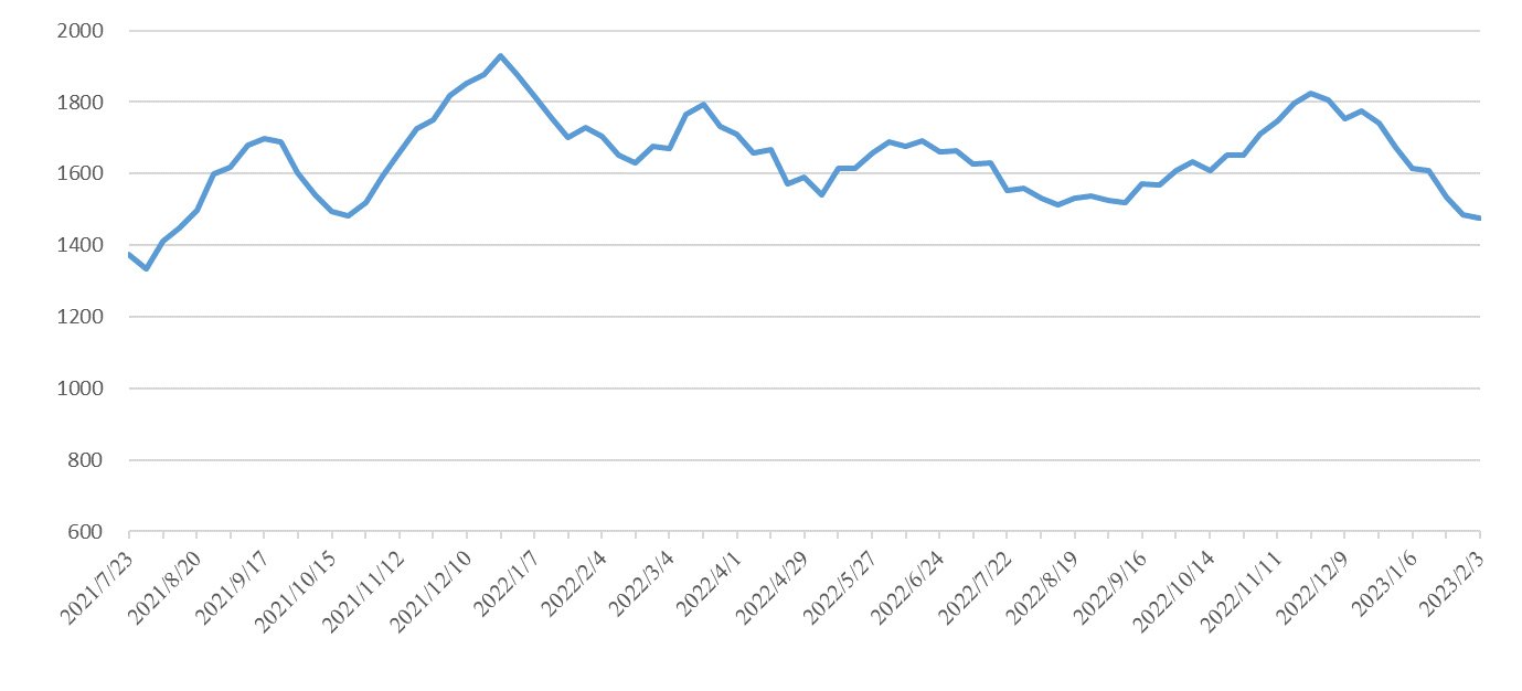 权门国际官网-钻营健全,你我一路成长