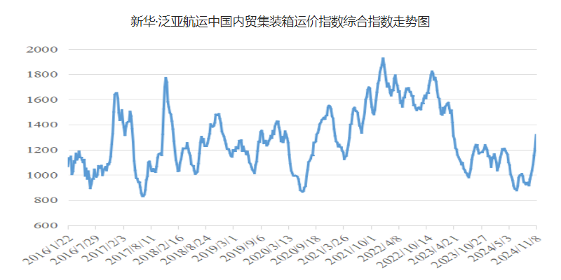 权门国际官网-钻营健全,你我一路成长