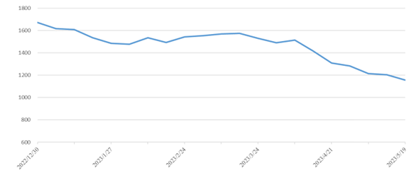 权门国际官网-钻营健全,你我一路成长