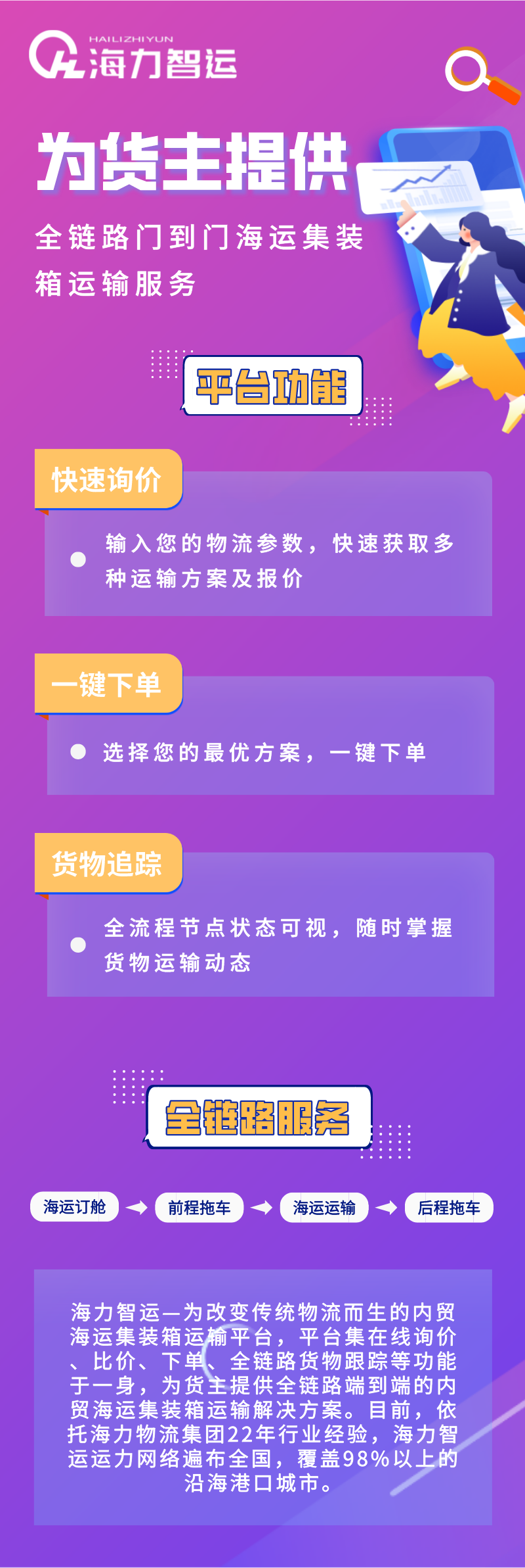 权门国际官网-钻营健全,你我一路成长