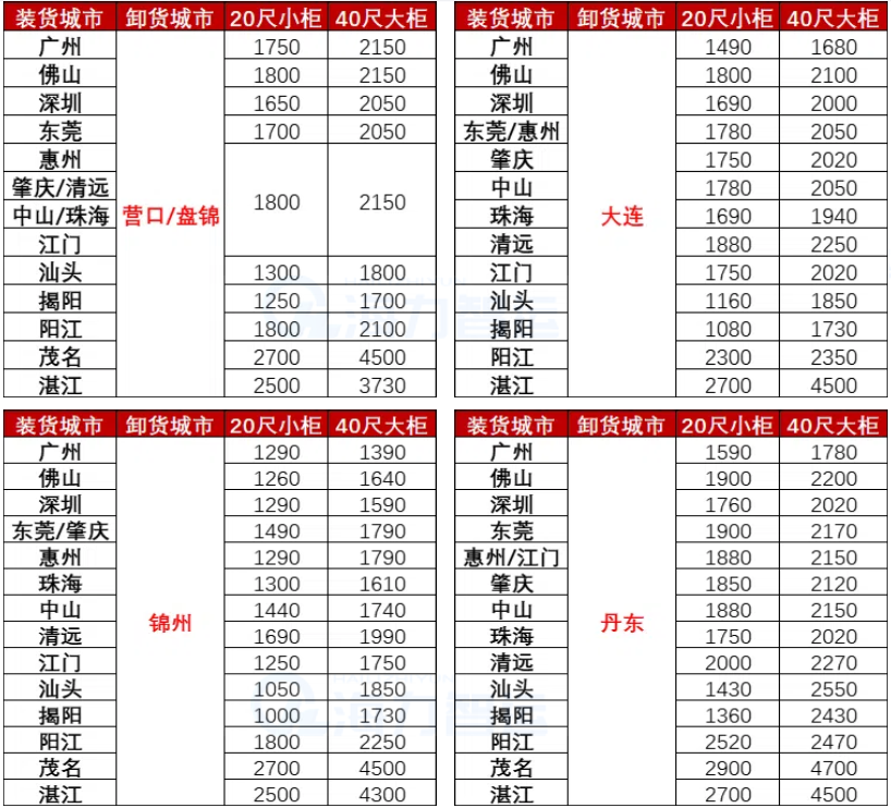 权门国际官网-钻营健全,你我一路成长