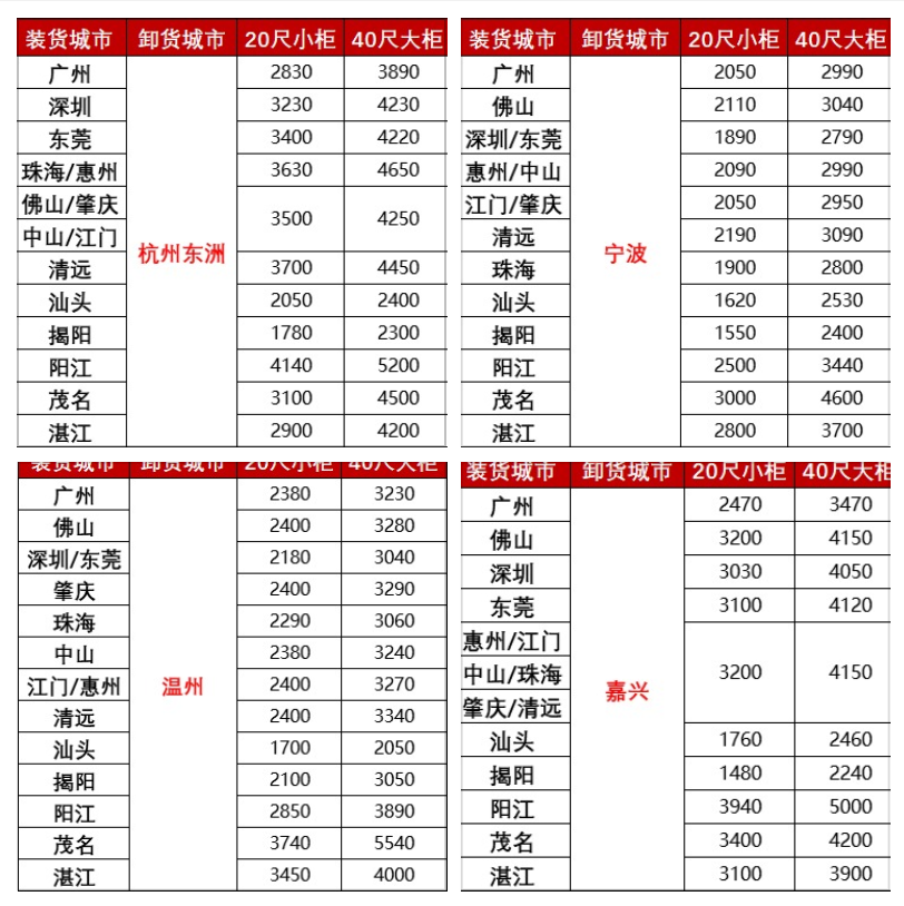 权门国际官网-钻营健全,你我一路成长