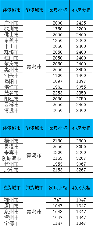 权门国际官网-钻营健全,你我一路成长