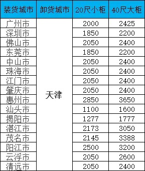 权门国际官网-钻营健全,你我一路成长