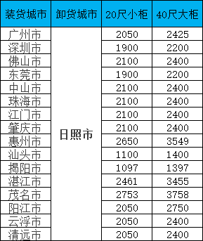权门国际官网-钻营健全,你我一路成长