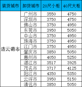 权门国际官网-钻营健全,你我一路成长