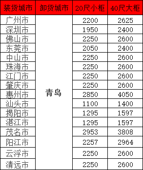 权门国际官网-钻营健全,你我一路成长