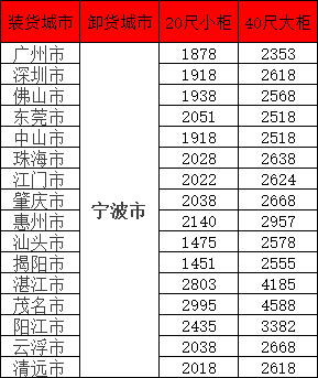 权门国际官网-钻营健全,你我一路成长