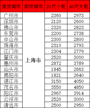 权门国际官网-钻营健全,你我一路成长