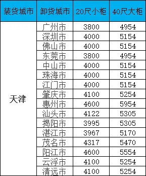 权门国际官网-钻营健全,你我一路成长