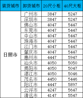 权门国际官网-钻营健全,你我一路成长