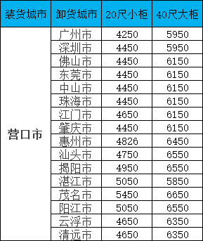 权门国际官网-钻营健全,你我一路成长