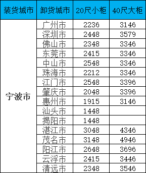 权门国际官网-钻营健全,你我一路成长