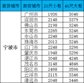 权门国际官网-钻营健全,你我一路成长