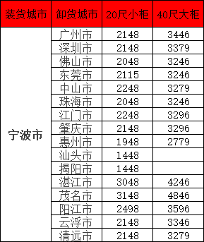 权门国际官网-钻营健全,你我一路成长