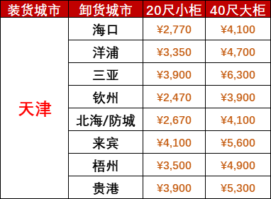 权门国际官网-钻营健全,你我一路成长