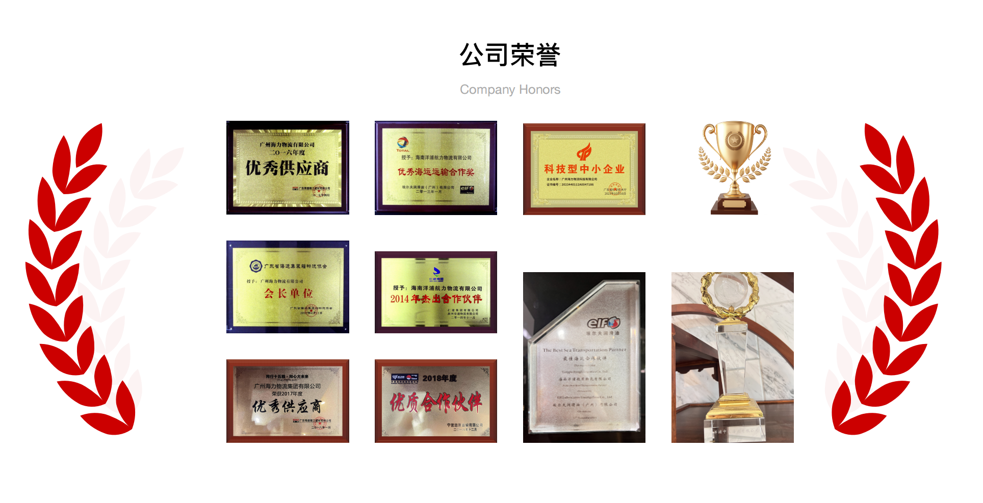 权门国际官网-钻营健全,你我一路成长