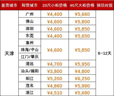 权门国际官网-钻营健全,你我一路成长