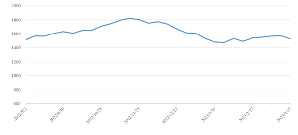 权门国际官网-钻营健全,你我一路成长