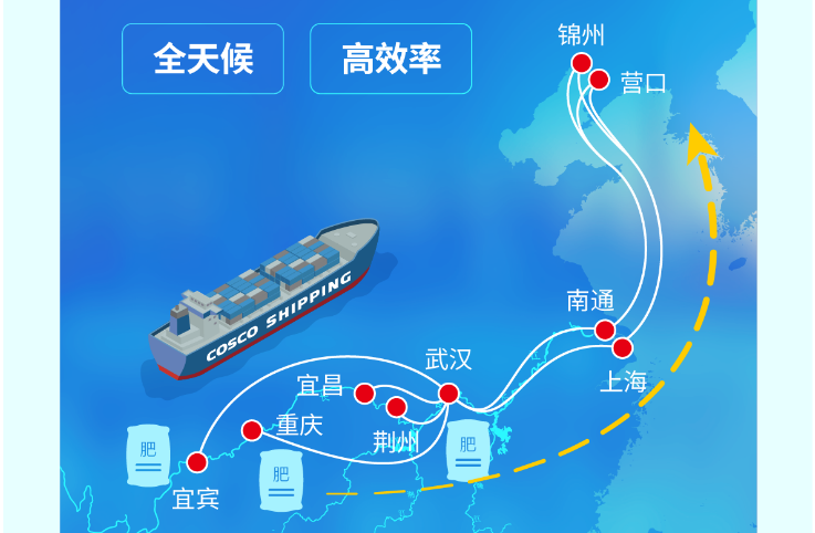 权门国际官网-钻营健全,你我一路成长