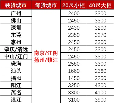 权门国际官网-钻营健全,你我一路成长